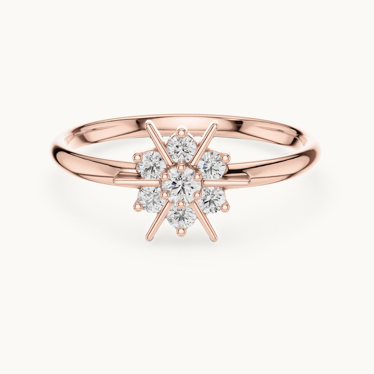 Round lab-grown diamond starburst seven-stone ring in rose gold, 0.125 CT TW, view 4