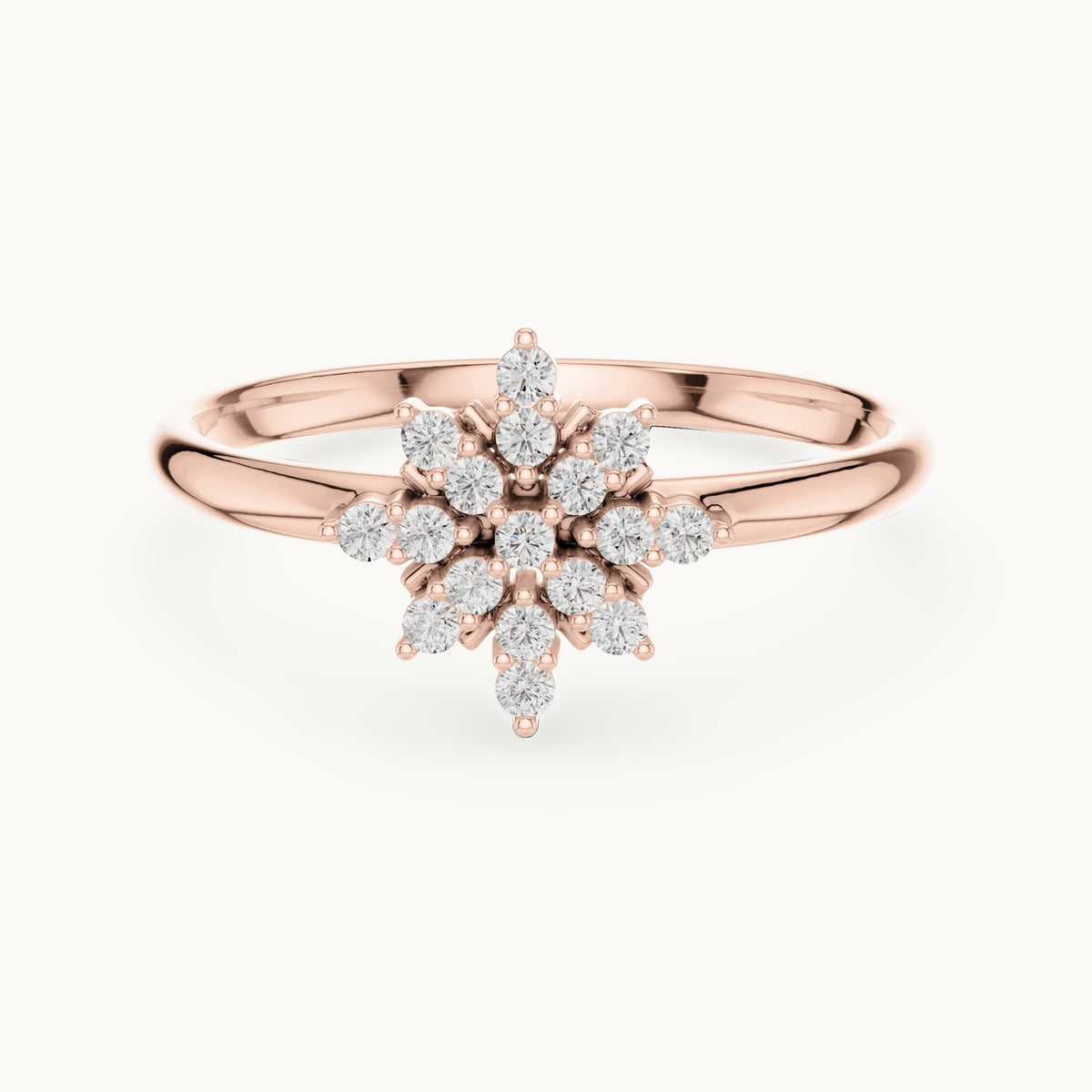 Round lab-grown diamond snowflake cluster ring in rose gold, 0.102 CT TW, view 4