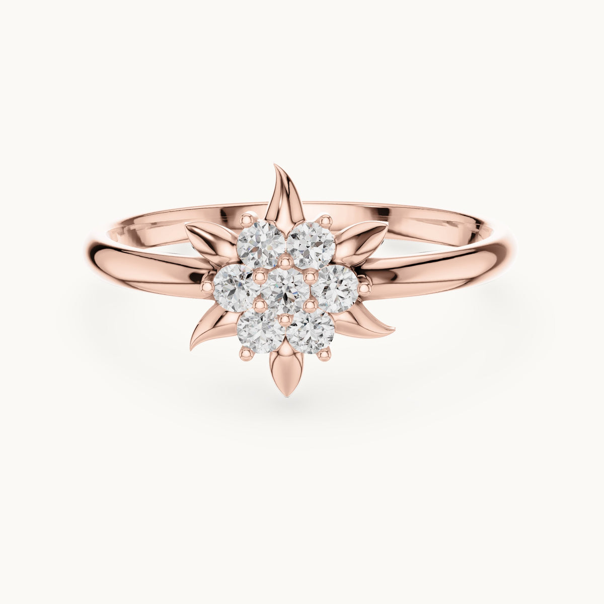 Round lab-grown diamond seven-stone star ring in rose gold, 0.126 CT TW, view 4
