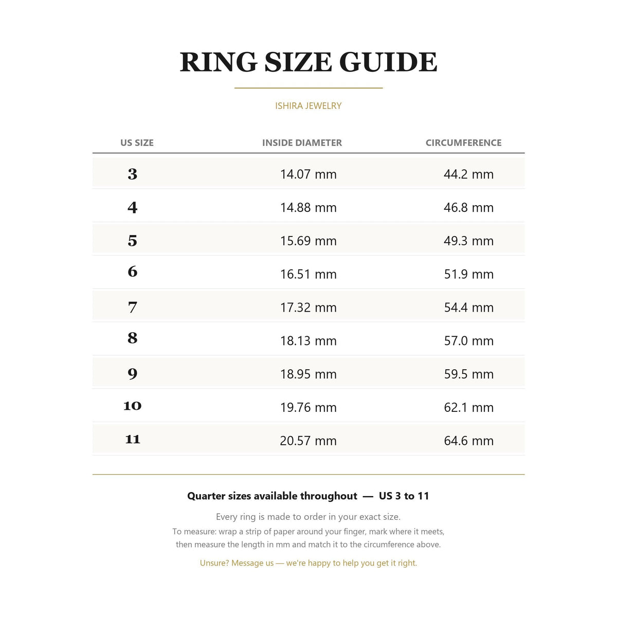 Round Cut Lab Grown Diamond Cluster Ring, 0.02ct Total, Solid Gold